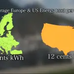 EuropeUsEnergy