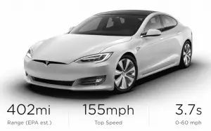 How Tesla's new Model S achieved 400 miles of range