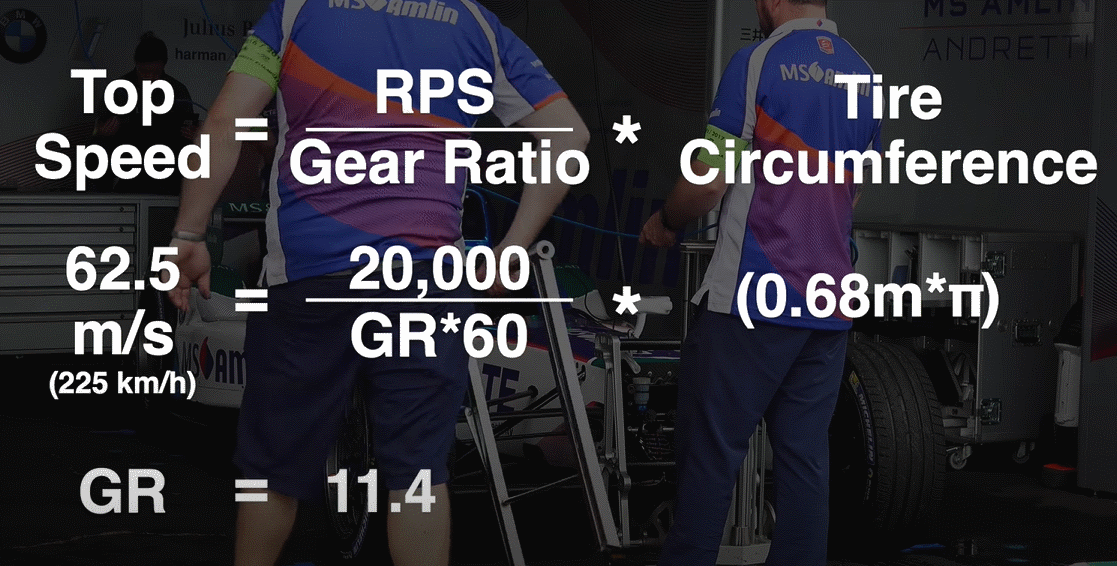 Gear Ratio of Electric Cars