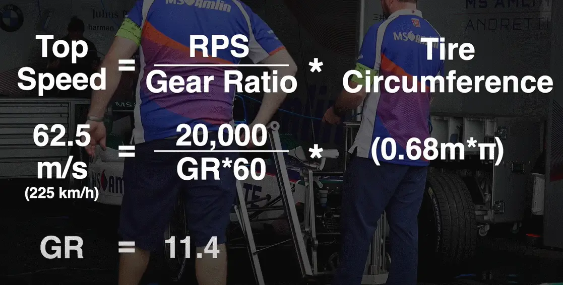 Gear Ratio of Electric Cars