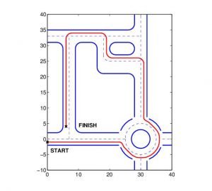 Tesla Diagram