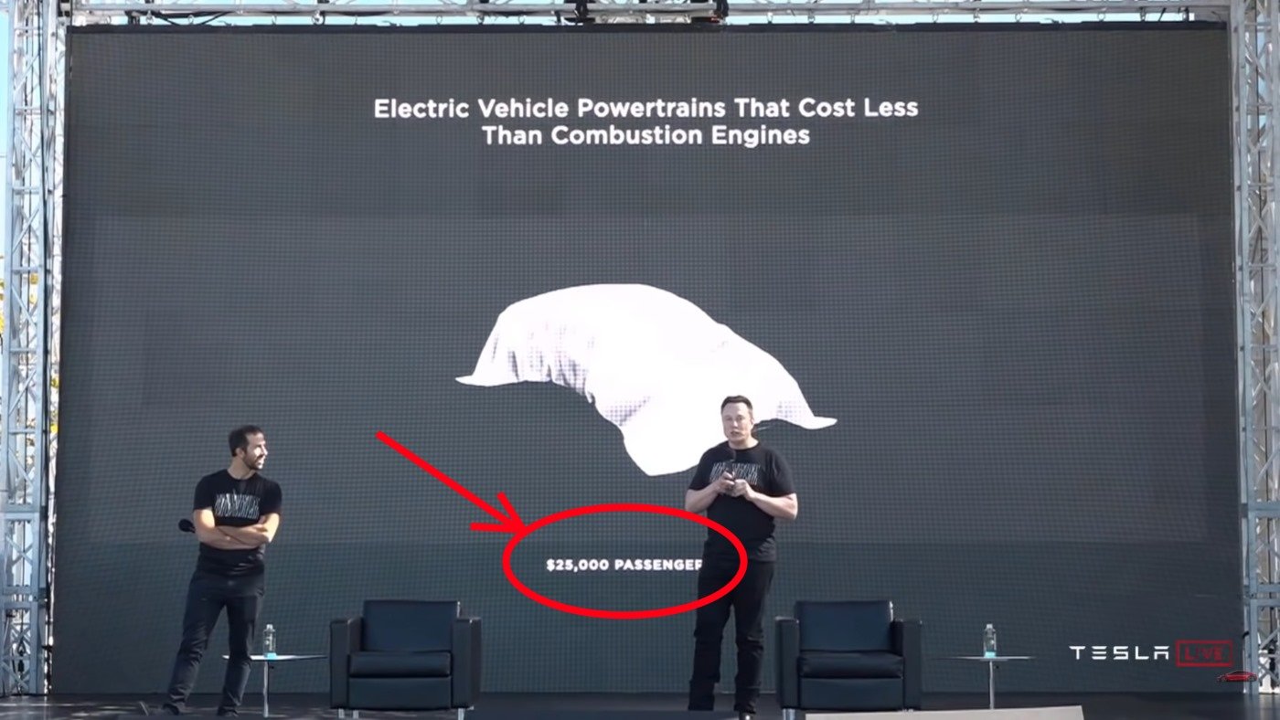 Tesla $25,000 Electric Car