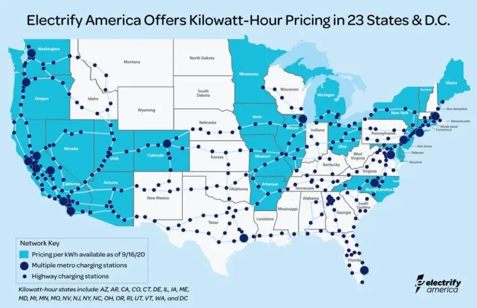 Electrify America Kilowatt-Hour Pricing