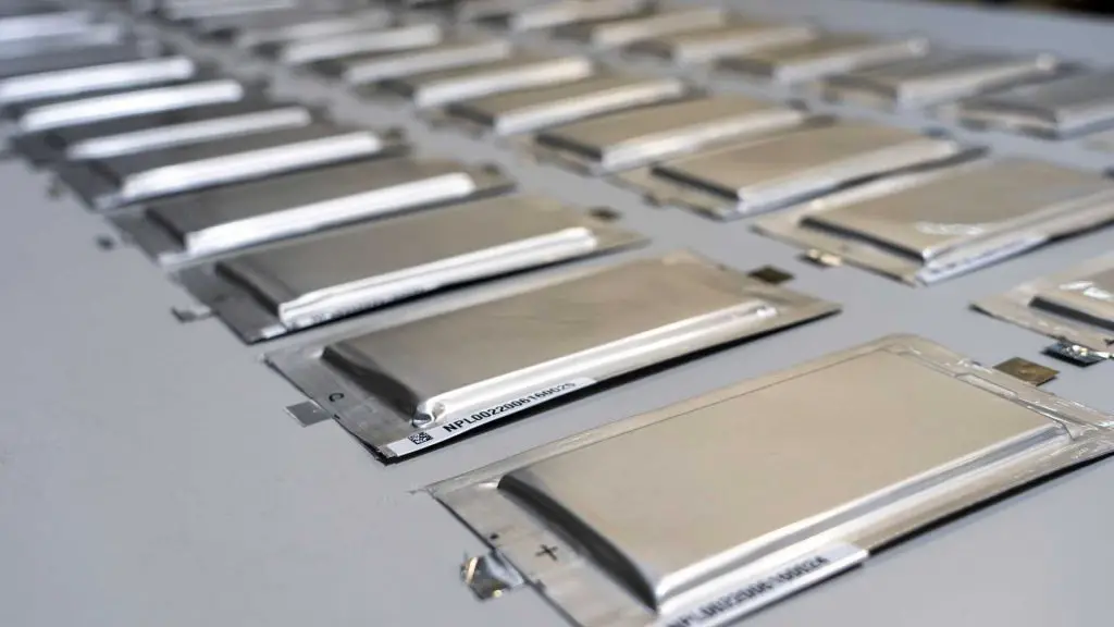 Solid-State Batteries: Future Scope Or False Hope?