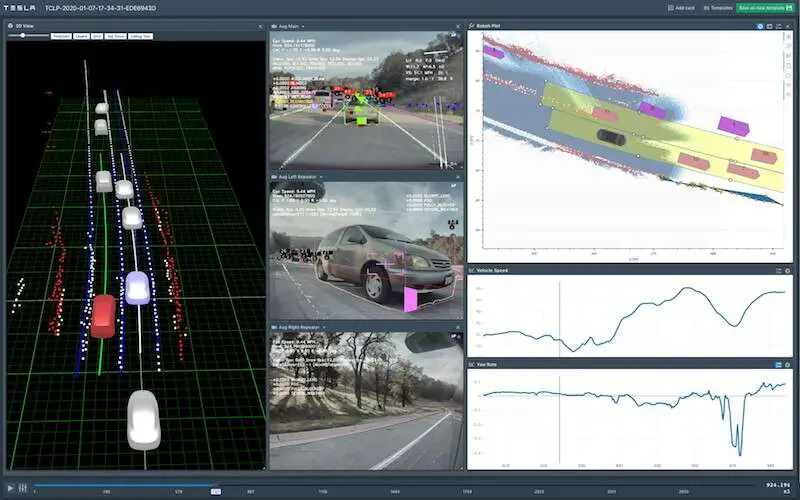 Tesla Collecting Huge Amount of Data Through FSD Testing