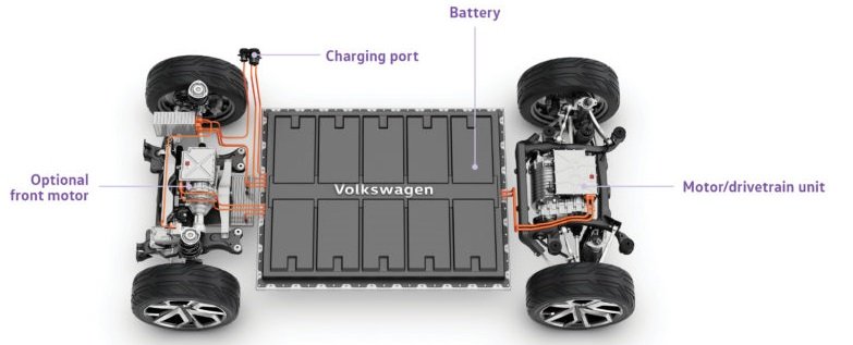 Do Electric Cars Have Engines?