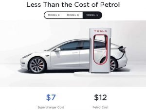 Tesla Supercharging Cost Less than Petrol Refuelling