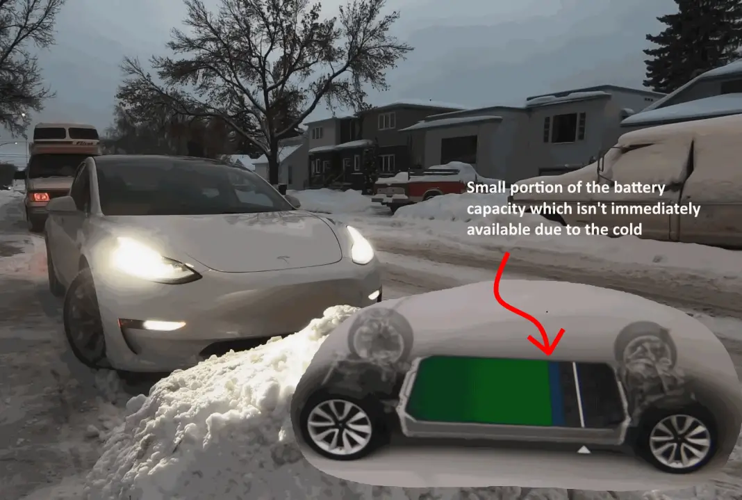 How Much Range Does A Tesla Lose In Cold Weather? Tesla Cold Weather
