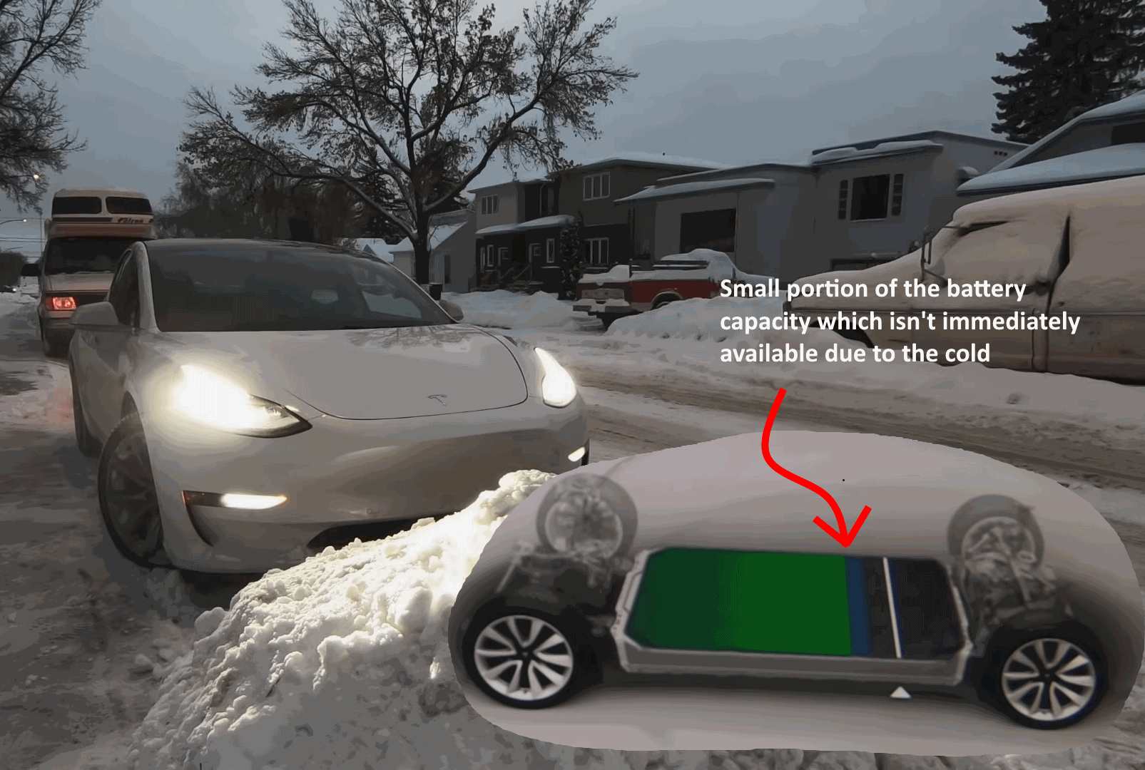 How Much Range Does A Tesla Lose In Cold Weather? Tesla Cold Weather Range Vehiclesuggest