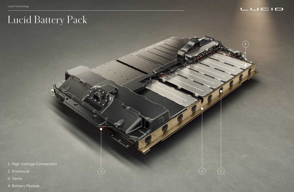Lucid Battery Pack