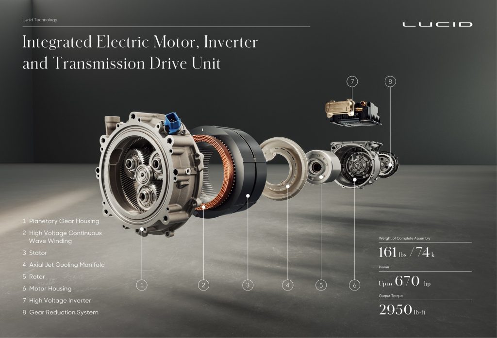 Lucid Motors Electric Motor