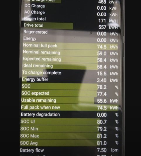 tesla model 3 full charge kwh