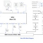 tesla-gaming-computer