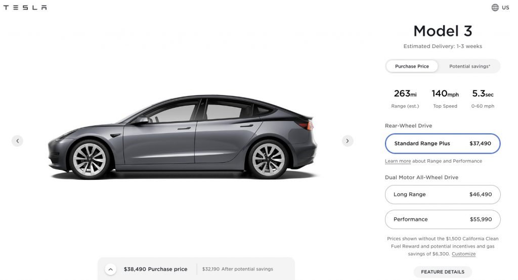 Tesla Model 3 Prices