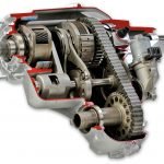 magna-powertrain