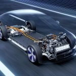 mercedes-eva-platform