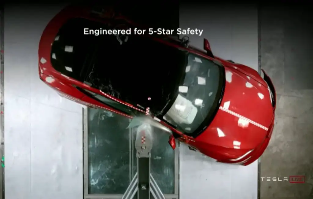 5 Star Safety Tesla Model S Plaid 