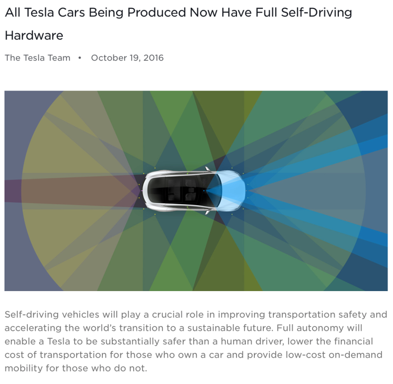 All Cars Self Driving Tesla