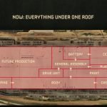 Giga Texas structure