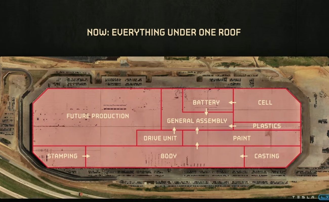 Giga Texas structure