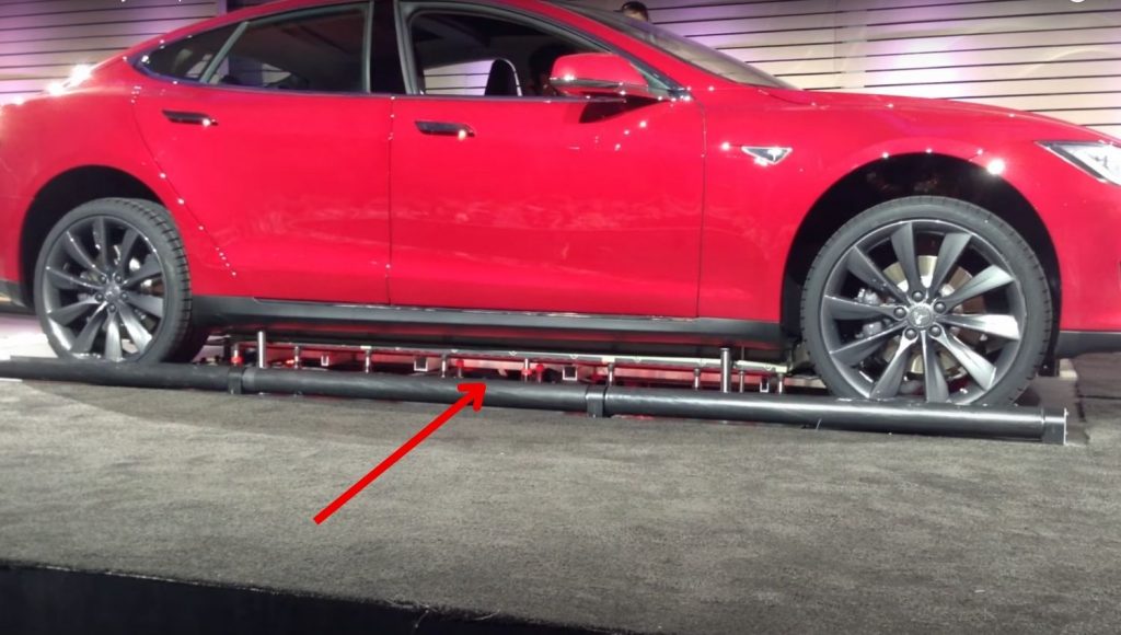 Tesla Battery Swap