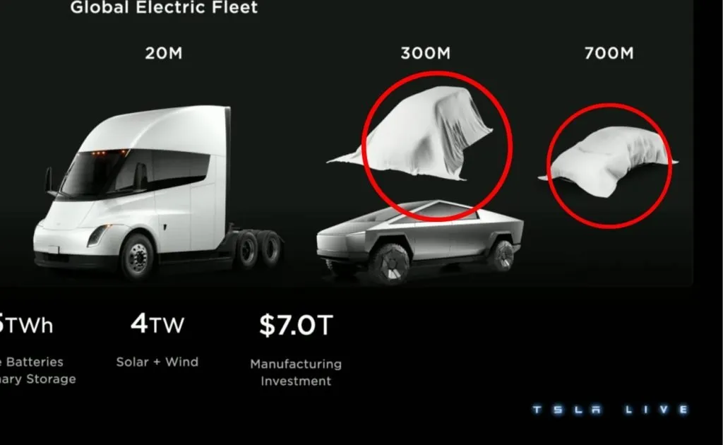 Tesla New Cars