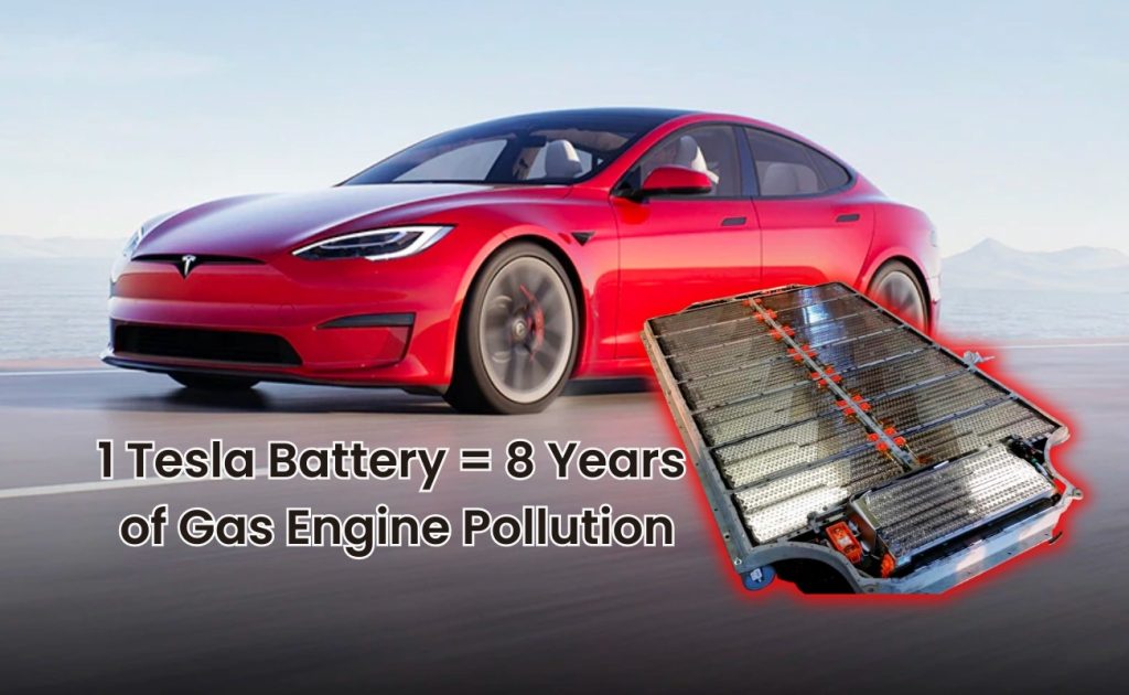 Tesla Battery Production Emissions