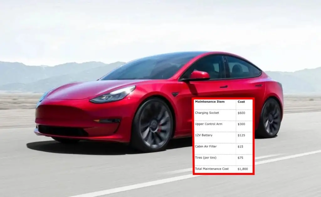 Tesla Model 3 Maintenance Costs Over 5 Years