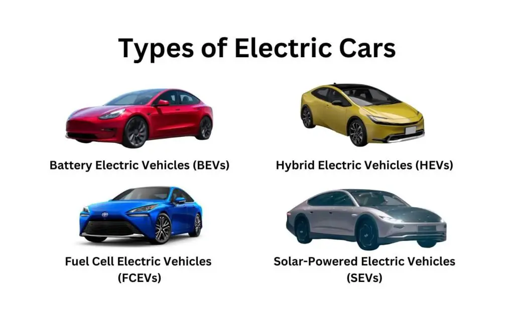 types of electric cars