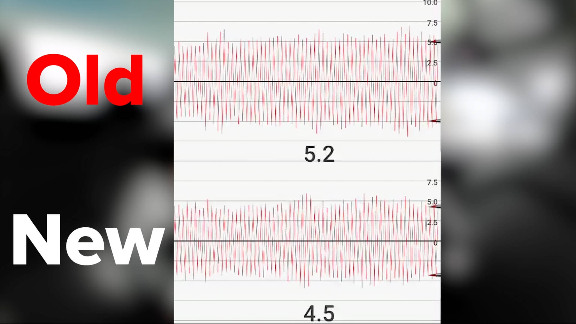 2024 Tesla Model 3 Vibration Test