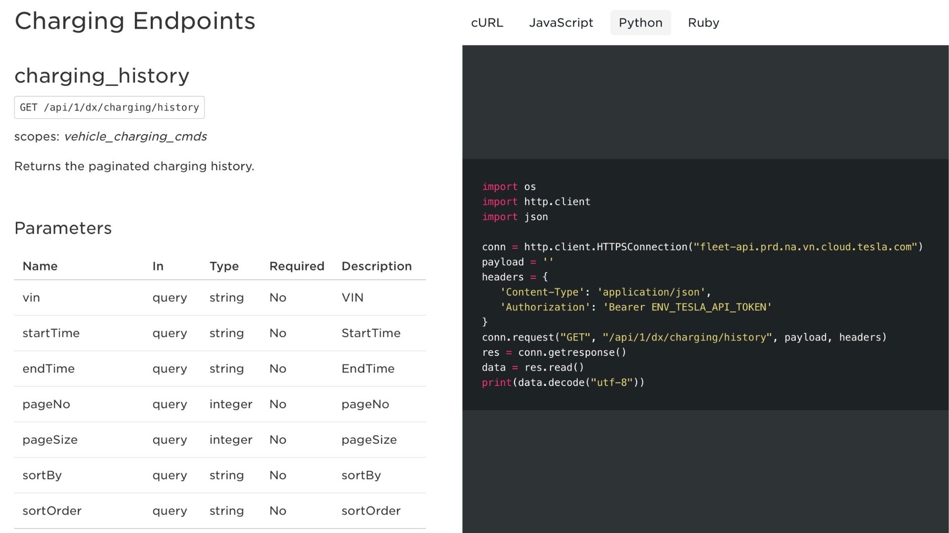 Tesla Fleet API Documentation