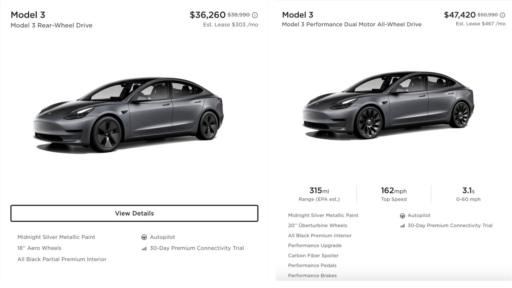 Inventory Discount on Tesla Model 3