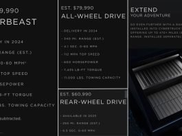 Tesla Cybertruck Pricing