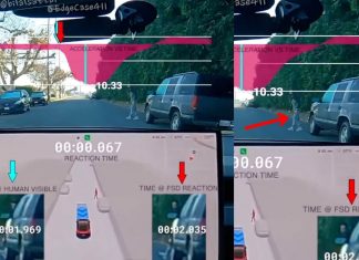 Tesla FSD v14.2.1 Reacts to Pedestrian 30x Faster Than a Human Saving a Life Tesla FSD v14.2.1 Reacts to Pedestrian 30x Faster Than a Human Saving