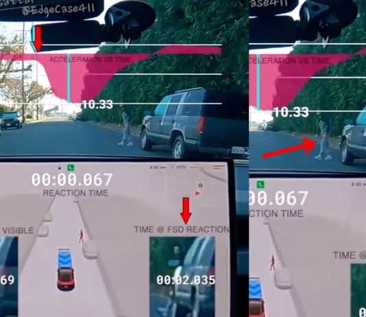 Tesla FSD v14.2.1 Reacts to Pedestrian 30x Faster Than a Human Saving a Life Tesla FSD v14.2.1 Reacts to Pedestrian 30x Faster Than a Human Saving