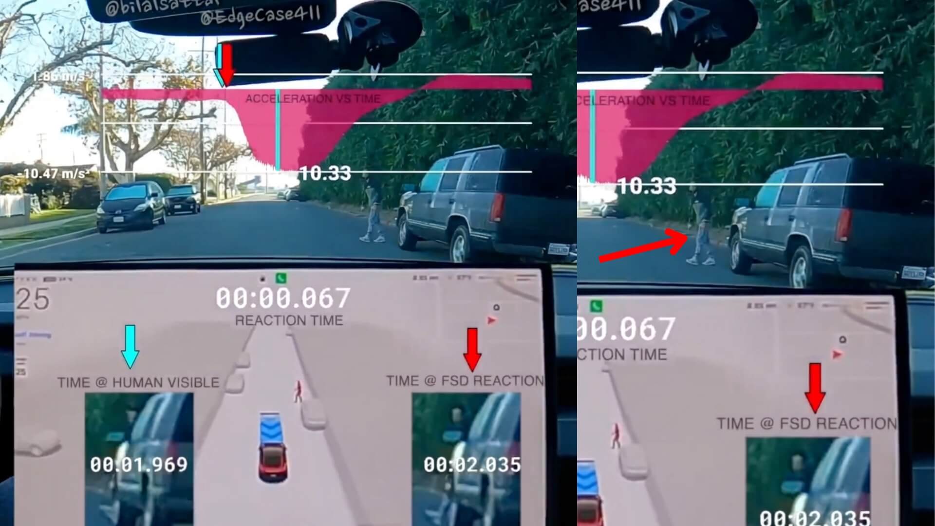 Tesla FSD v14.2.1 Reacts to Pedestrian 30x Faster Than a Human Saving